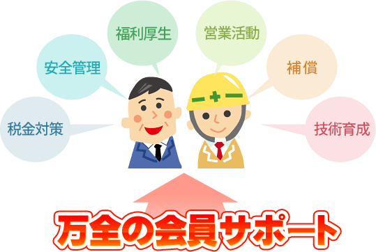 現場・管理・教育・余暇など悩みや困りごとを万全サポート